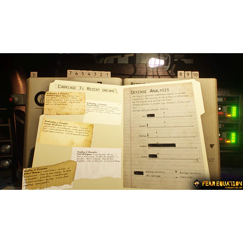 FEAR EQUATION STEAM KEY GLOBAL