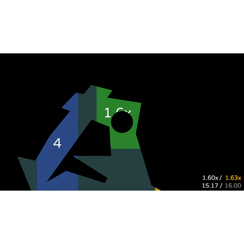 THE GROWTH JOURNEY STEAM KEY GLOBAL