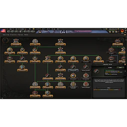 HEARTS OF IRON IV: COLONEL EDITION STEAM KEY GLOBAL