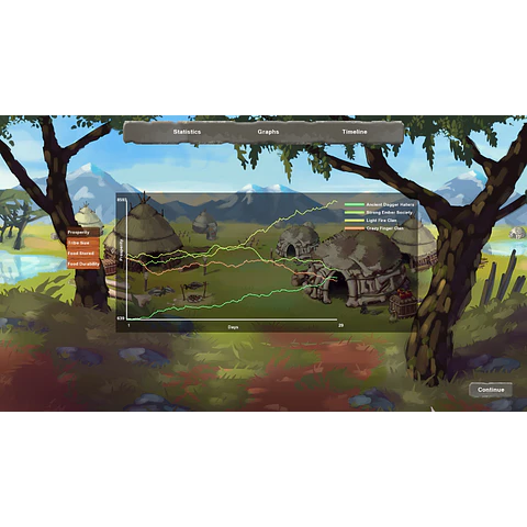 SKYBOATS STEAM KEY GLOBAL