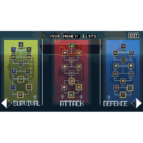 PROJECT ABYSS STEAM KEY GLOBAL