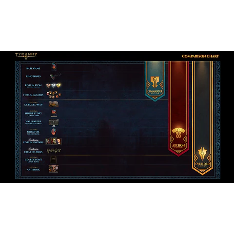 TYRANNY STANDARD EDITION STEAM GIFT GLOBAL