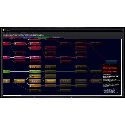 DISTANT WORLDS: UNIVERSE STEAM KEY GLOBAL