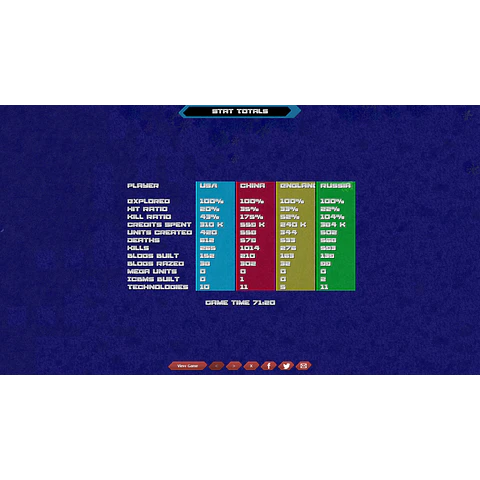 MACHINES AT WAR 3 STEAM KEY GLOBAL