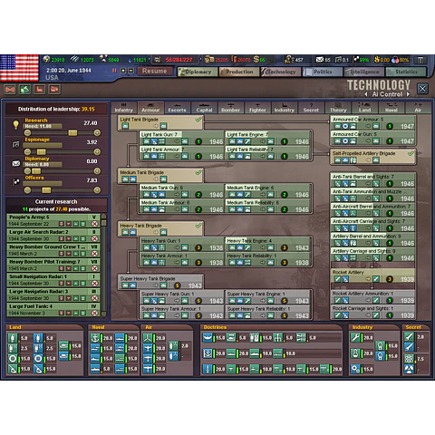 HEARTS OF IRON III COLLECTION STEAM KEY GLOBAL