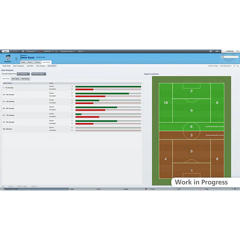 FOOTBALL MANAGER 2012 STEAM KEY GLOBAL