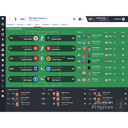 FOOTBALL MANAGER 2016 LIMITED EDITION STEAM KEY GLOBAL