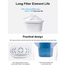 2.6 liter water jug with filter - Image 5