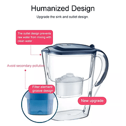 2.6 liter water jug with filter - Image 6
