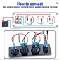 Panel Triple 12V Pro: USB-C PD, QC 3.0 y Toma 12V - Miniatura 2