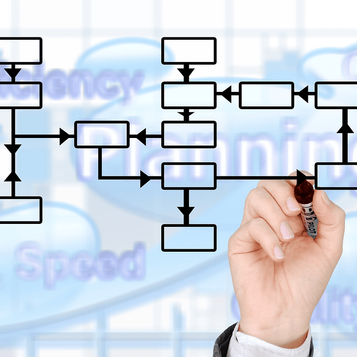 Diplomado en gestión de la cadena de la suministro - EUDE 1