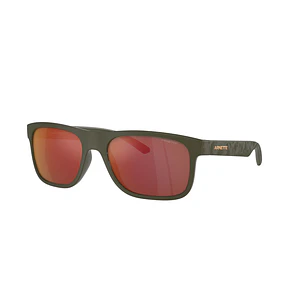Arnette Khim Verde