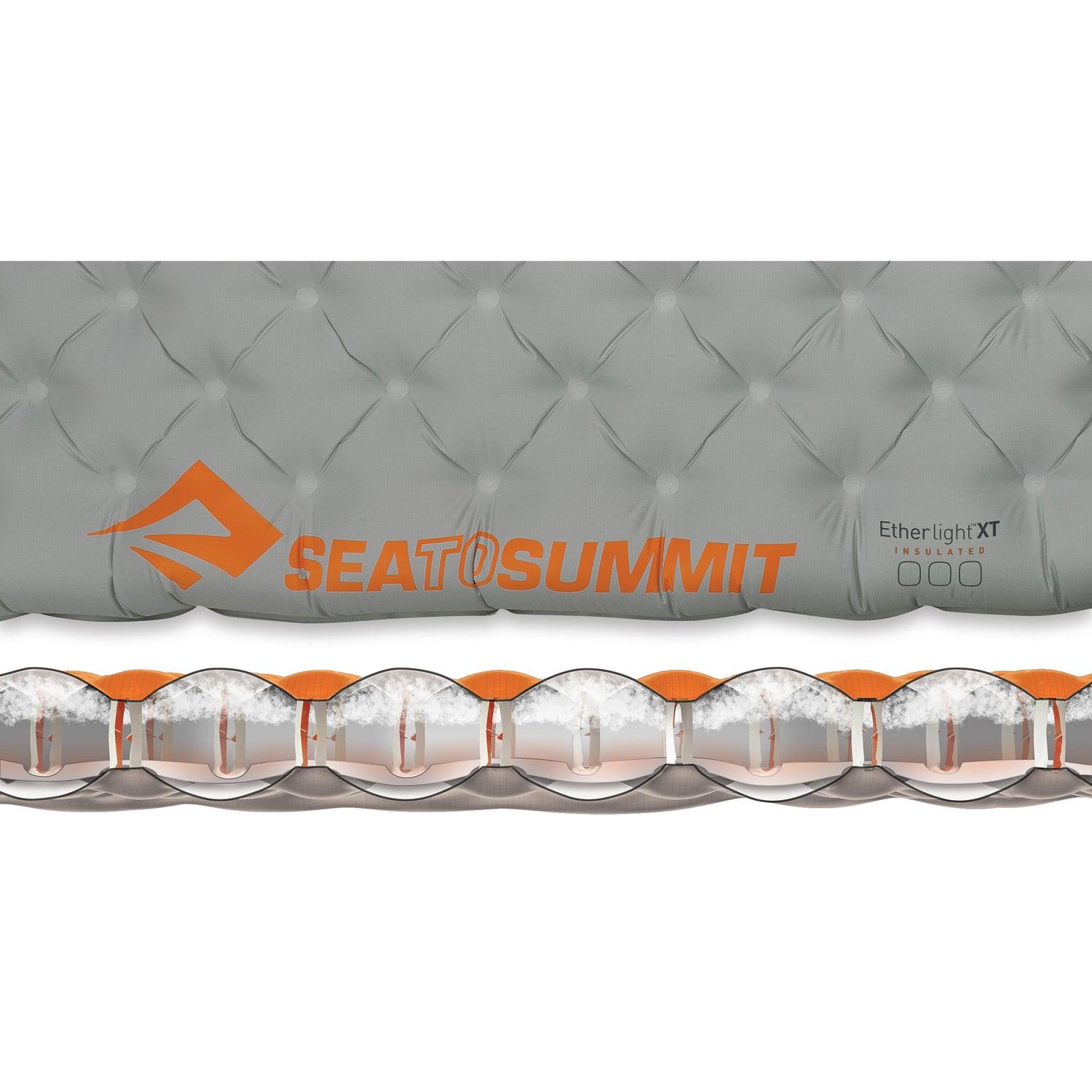 Colchoneta inflable Sea To Summit Ether Light XT Insulated Large 3