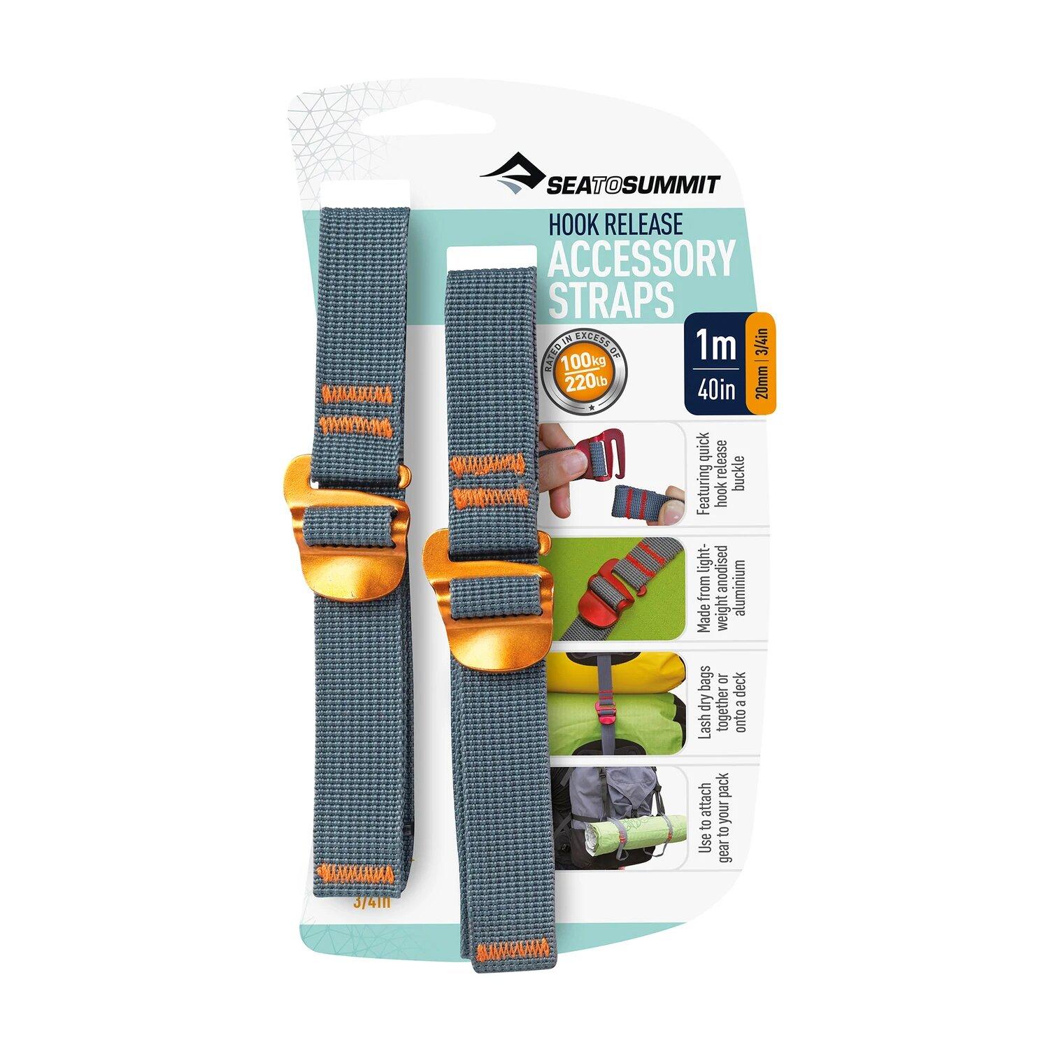 Accessory Strap 20mm Webbing - 1mt. 1