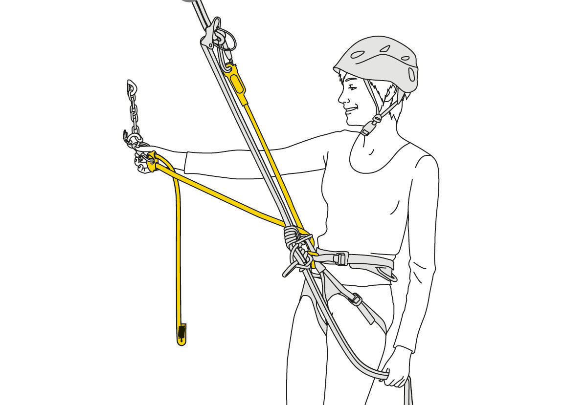 Cabo de anclaje regulable Petzl DUAL CONNECT ADJUST 3