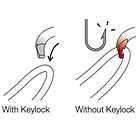 Mosquetón sin seguro SM´D WALL Negro 3