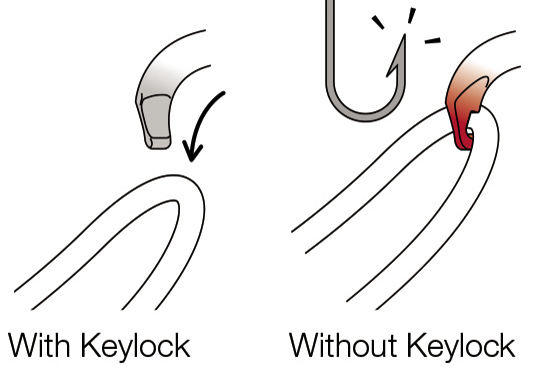 Mosquetón seguridad SM´D SCREW-LOCK Negro 5