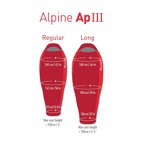 Alpine ApIII - Regular Left Zip 5