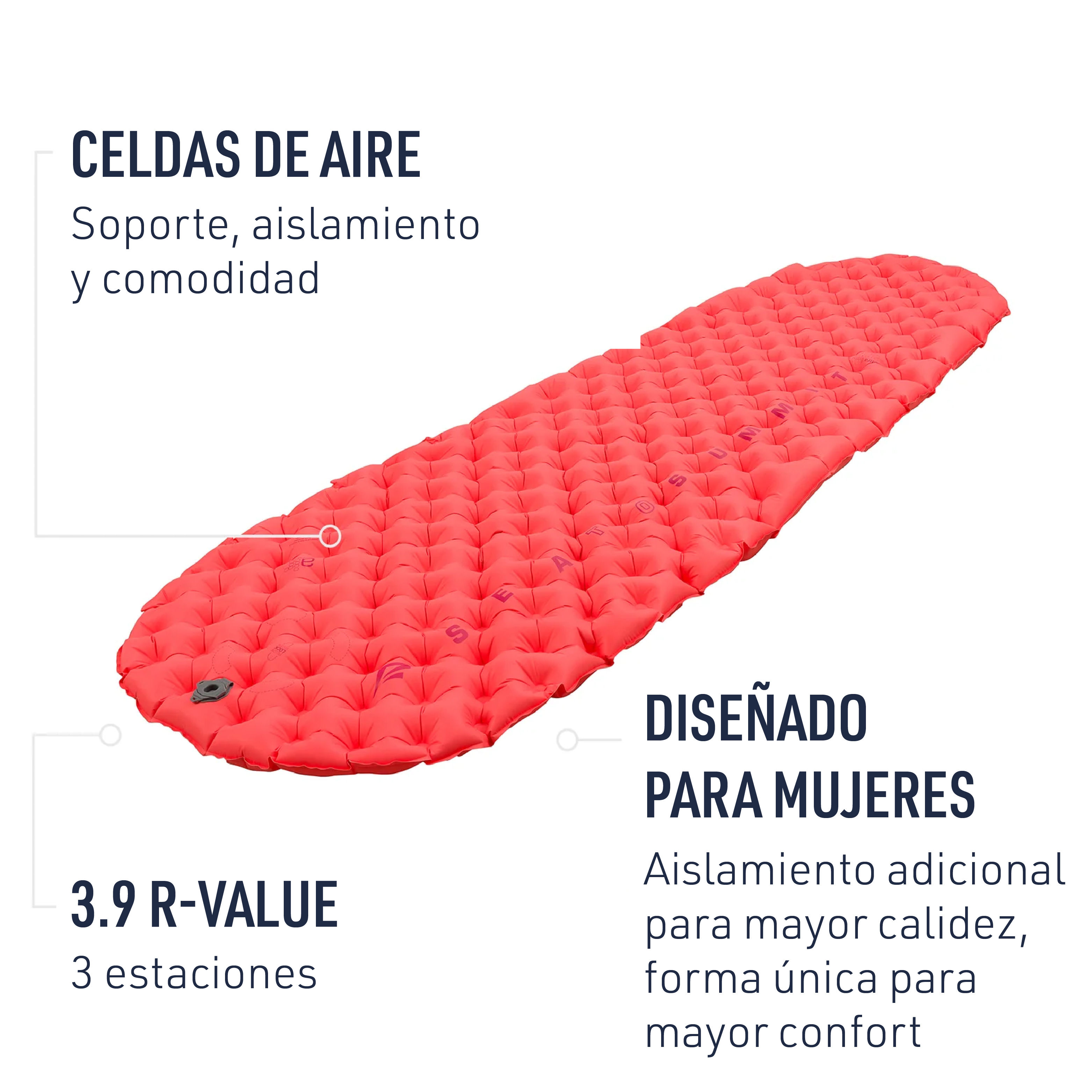 Colchoneta inflable Ultralight Asc Insulated de Mujer Sea to Summit 6