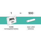Linterna Frontal ACTIK® Core 8