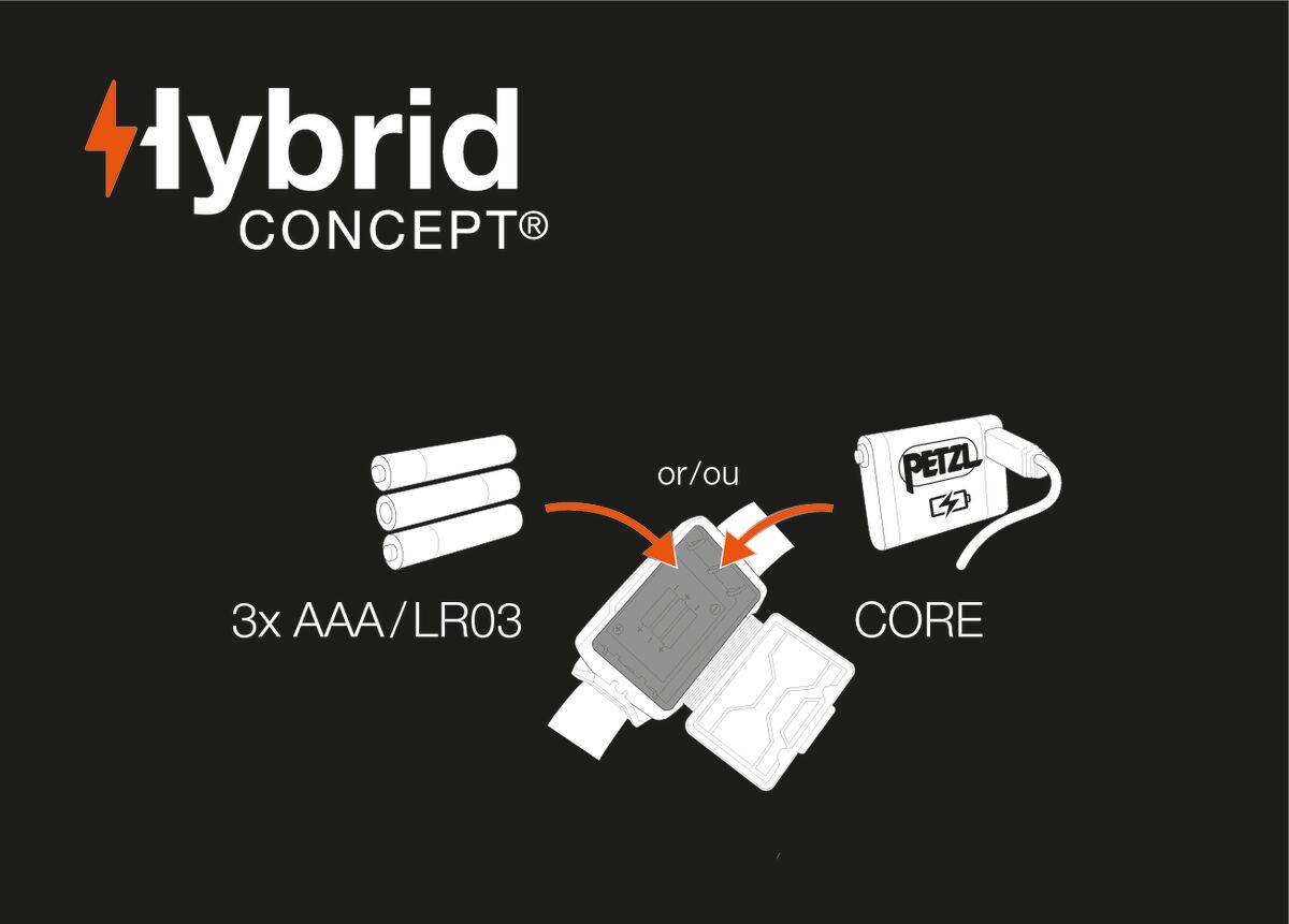 Linterna Frontal ACTIK® Core 12