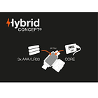 Linterna Frontal Tikka® Petzl 6