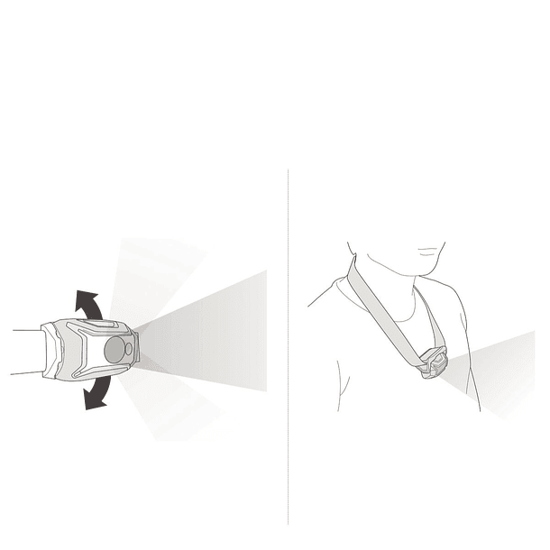 Linterna Frontal Tikka® Petzl 7