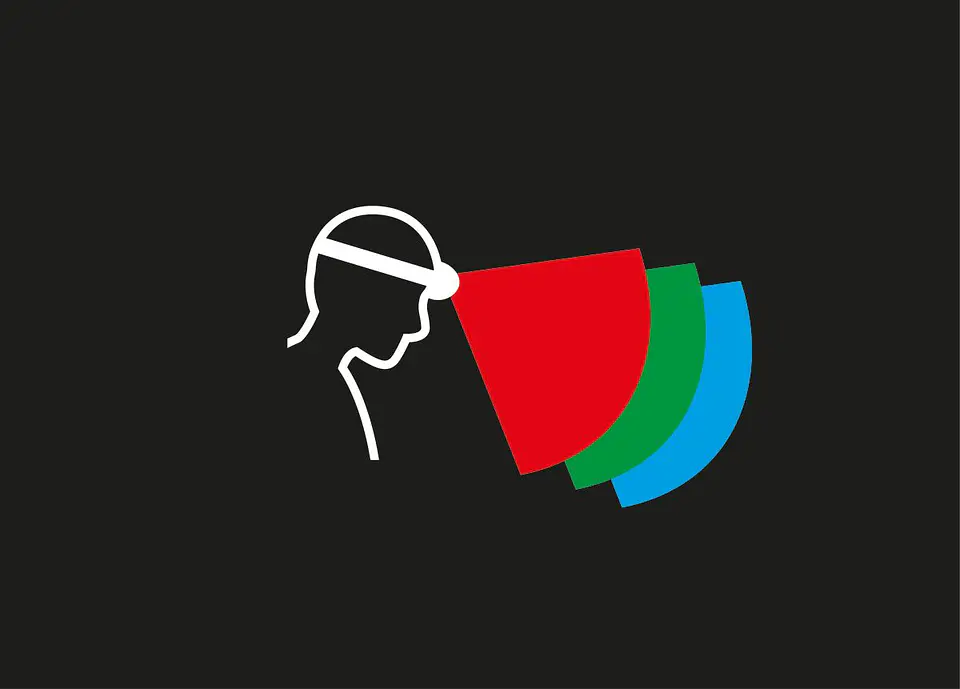 Linterna Frontal ARIA 1 RGB Petzl 3