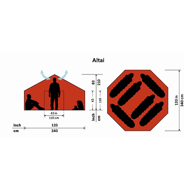 Carpa Altai UL Basic Hilleberg 3