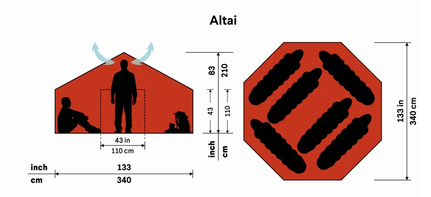 Carpa Altai UL Basic Hilleberg 3