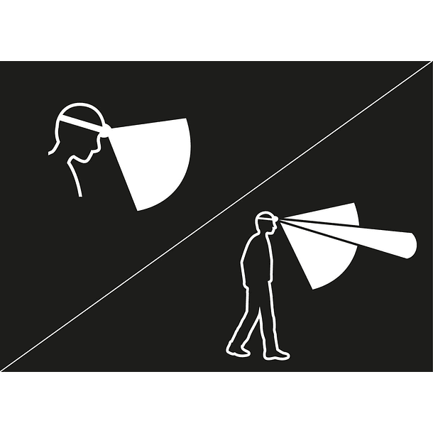 Linterna Frontal ARIA 2 RGB Petzl 4