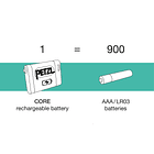 Linterna Fontal TIKKA® CORE 25 Aniversario Petzl (edición limitada) 4