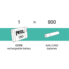 Linterna frontal ACTIK® CORE Petzl 8