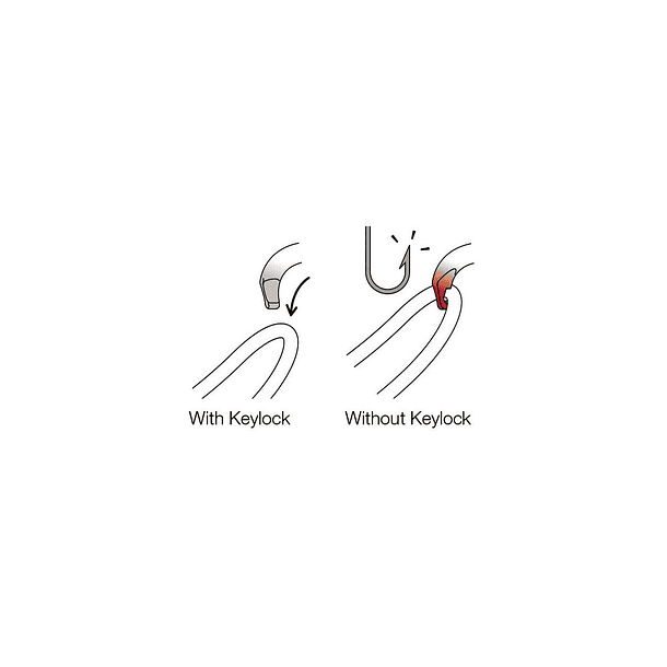 Mosqueton con seguro Petzl OK 9