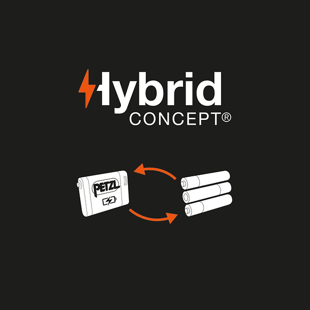 Linterna frontal PIXA® 450 Lm Petzl® 7