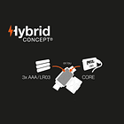 Linterna Fontal TIKKA® CORE 25 Aniversario Petzl (edición limitada) 3