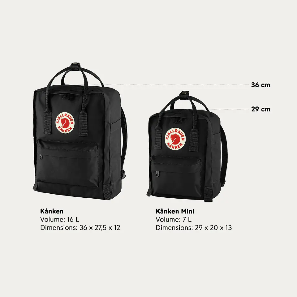 Mochila Fjällräven Kånken Mini 58