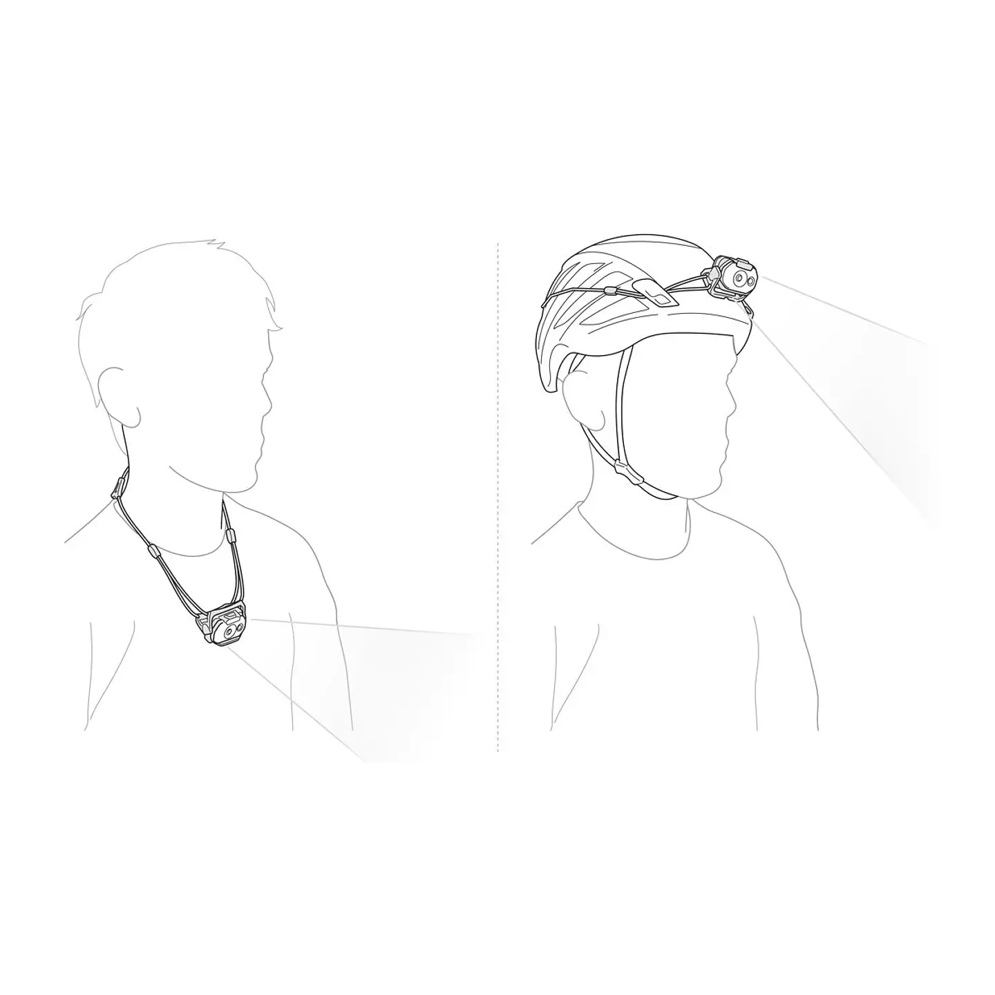 Linterna frontal Recargable Petzl SWIFT® LT  6