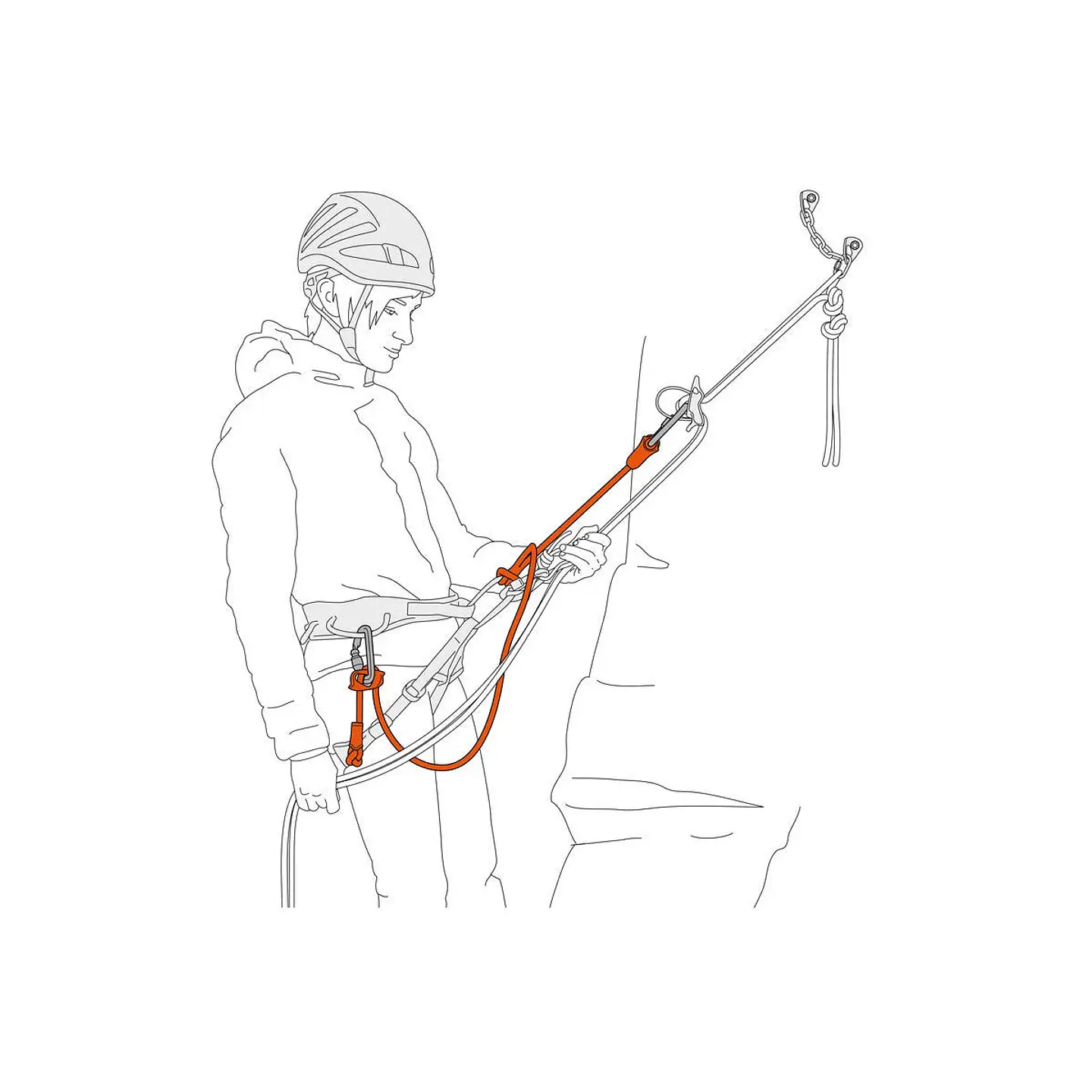 Elemento de amarre DUAL CONNECT ADJUST Petzl 3