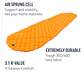 Colchoneta de Celdas de Aire Ultralight ASC Insulated Sea To Summit - Miniatura 2