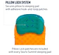 Colchoneta de Celdas de Aire Ultralight ASC Insulated Sea To Summit - Miniatura 4