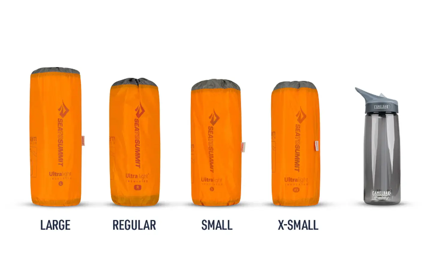 Colchoneta de Celdas de Aire Ultralight ASC Insulated Sea To Summit 5