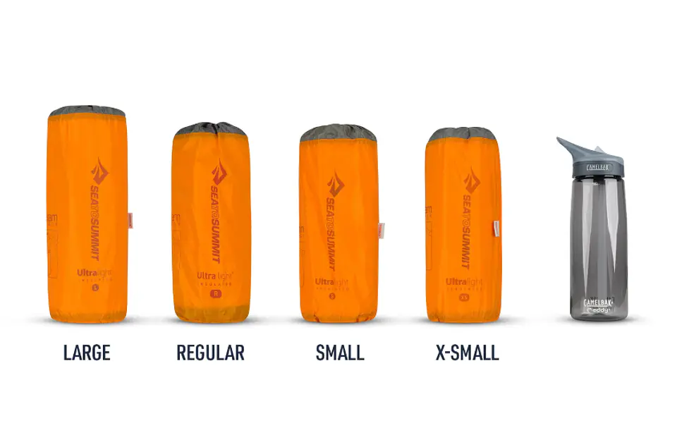 Colchoneta de Celdas de Aire Ultralight ASC Insulated Sea To Summit 5