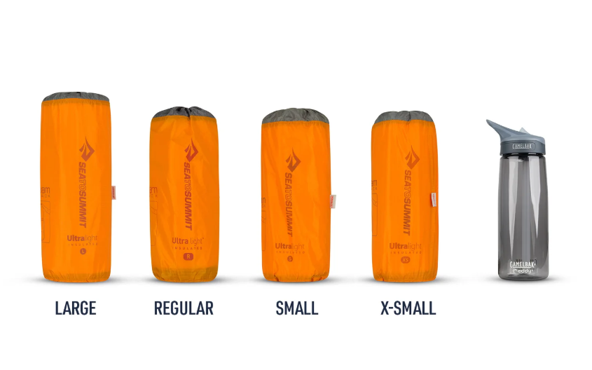 Colchoneta de Celdas de Aire Ultralight ASC Insulated Sea To Summit 5