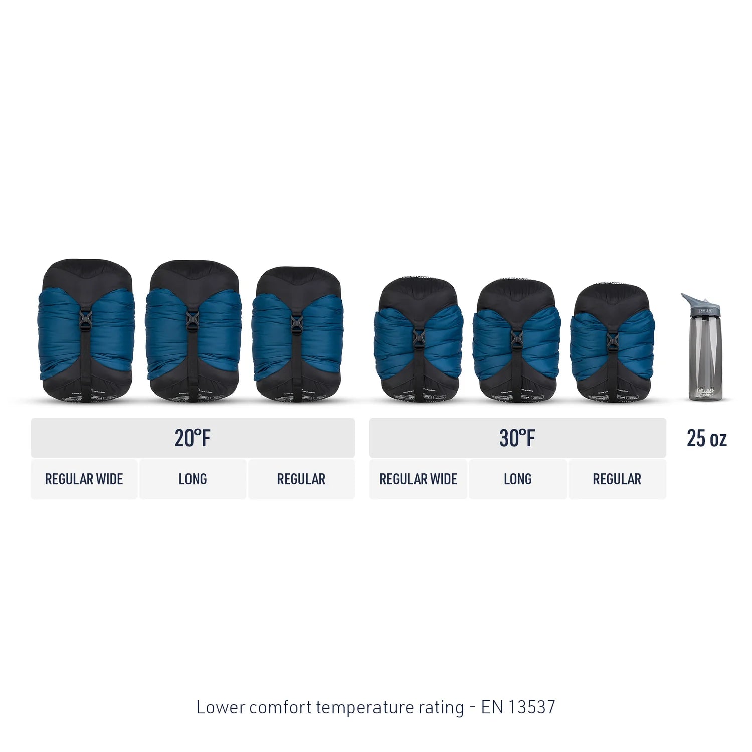 Saco de dormir Trailhead ThIII Sintético- Regular Left Zip 6