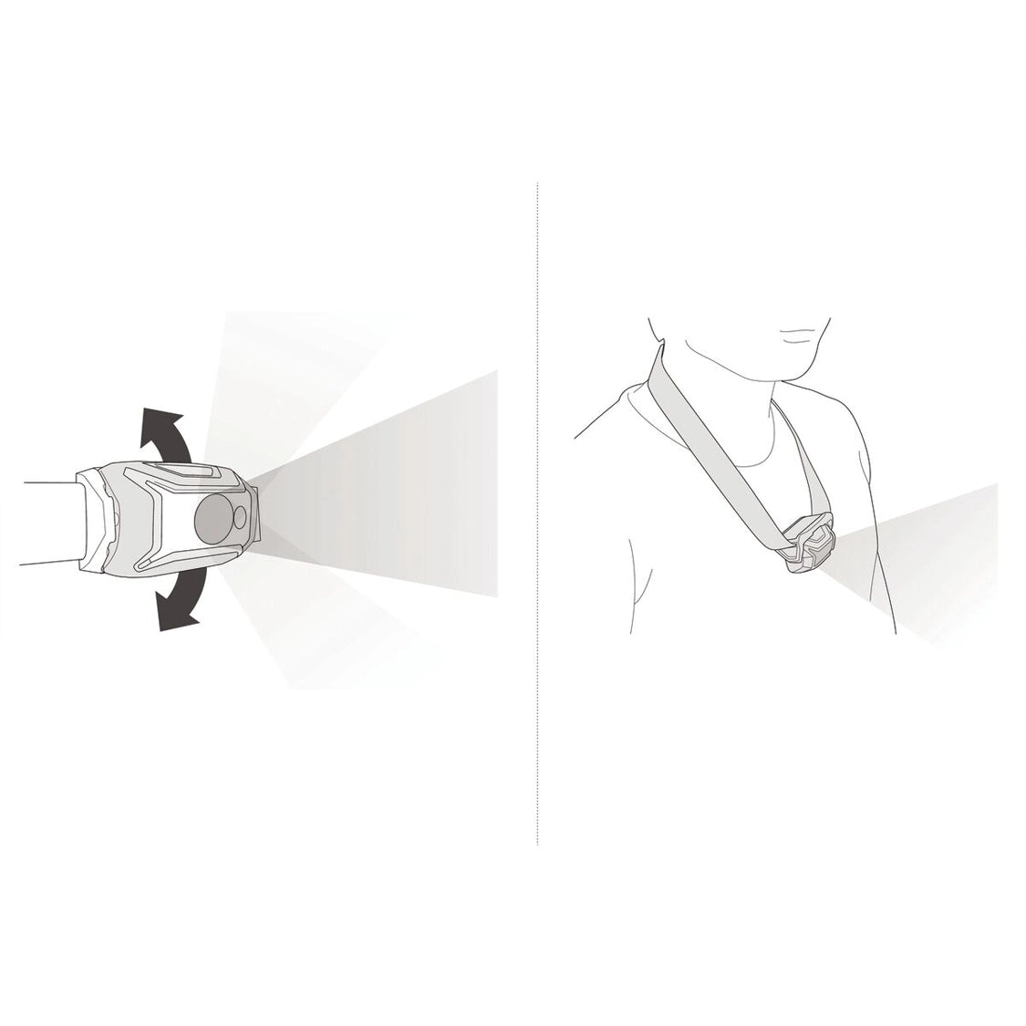 Linterna frontal Petzl TIKKA® 8