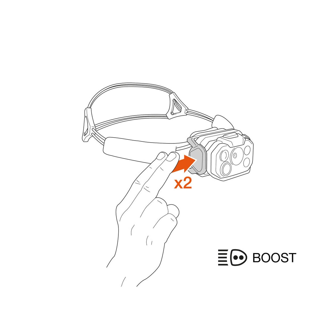 Linterna frontal Petzl SWIFT® RL 8