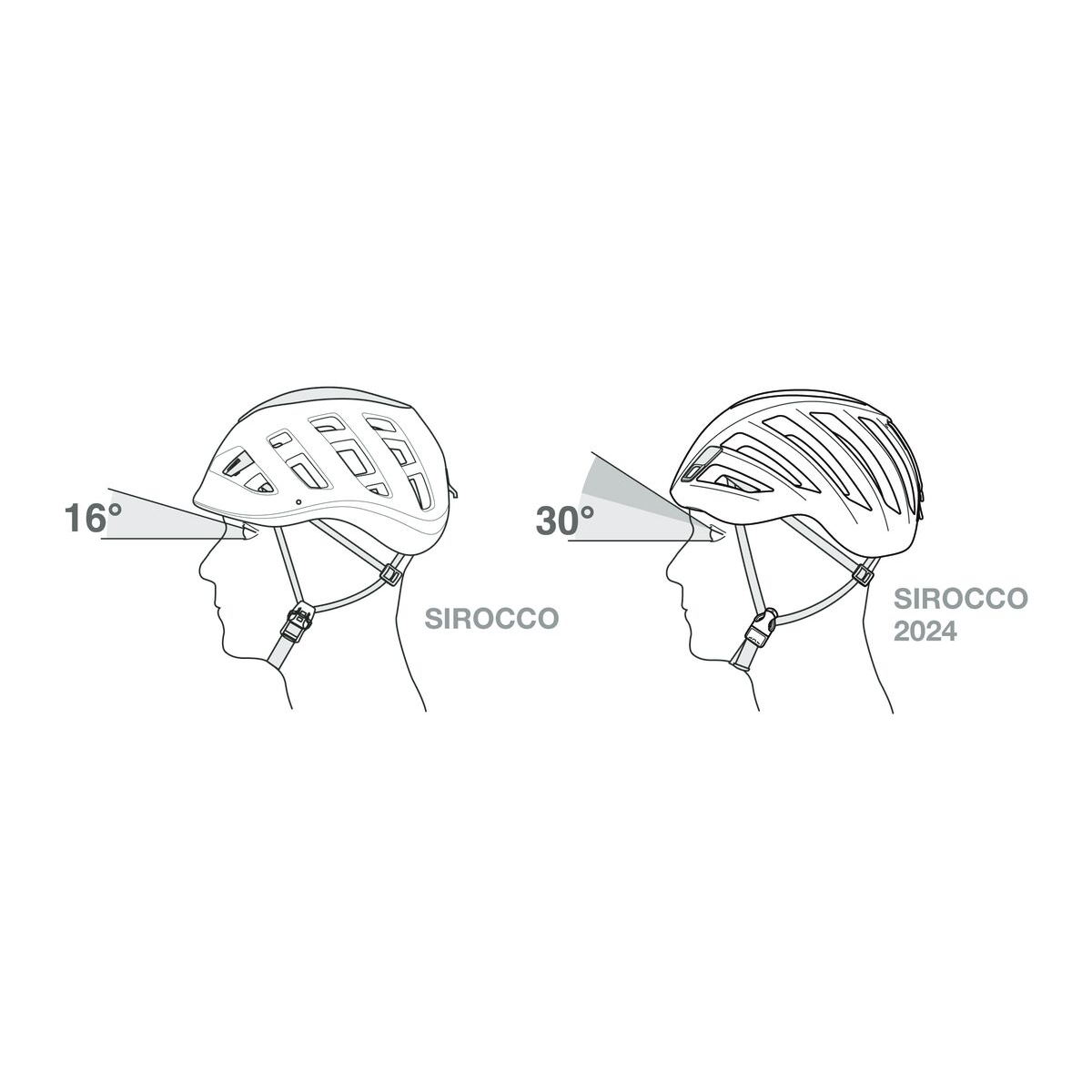 Casco ultraligero para escalada y alpinismo SIROCCO® 4
