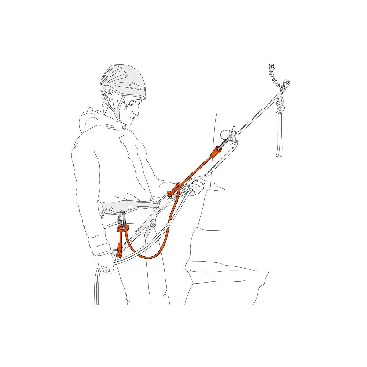 Elemento de amarre DUAL CONNECT ADJUST Petzl 3