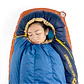 Saco de dormir Pluma 650+ Circuit Down - Miniatura 9